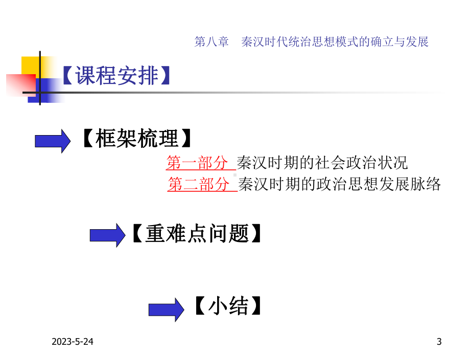 秦汉时期的政治思想课件.ppt_第3页