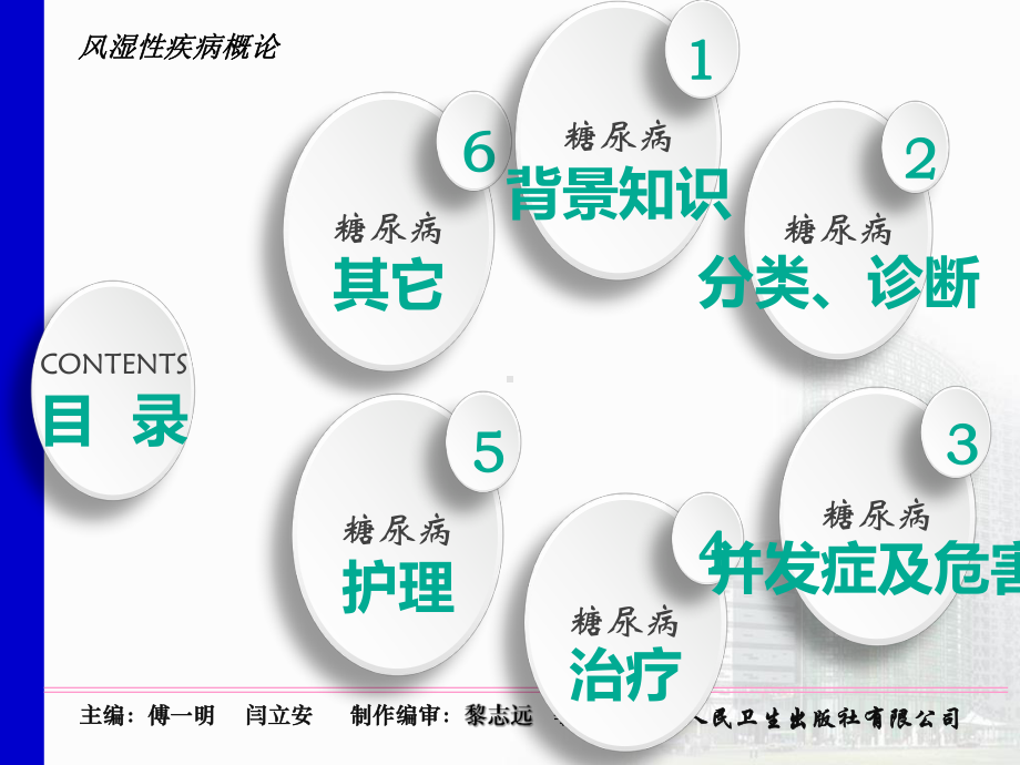 糖尿病问题科普课件.ppt_第2页