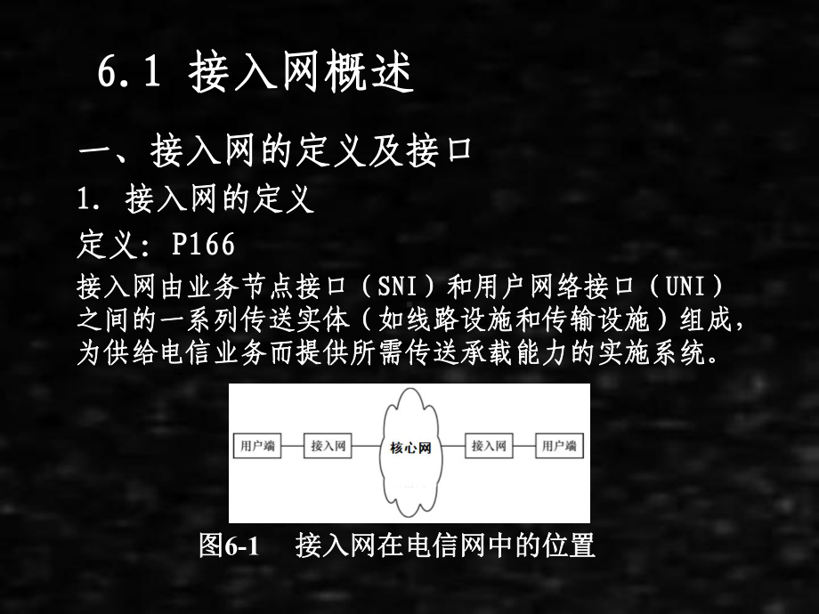 《现代通信网》课件06第6章接入网.pptx_第2页