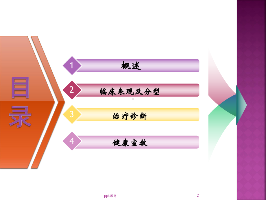 登革热护理-课件.ppt_第2页