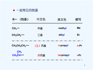 碳负离子反应总结课件.ppt