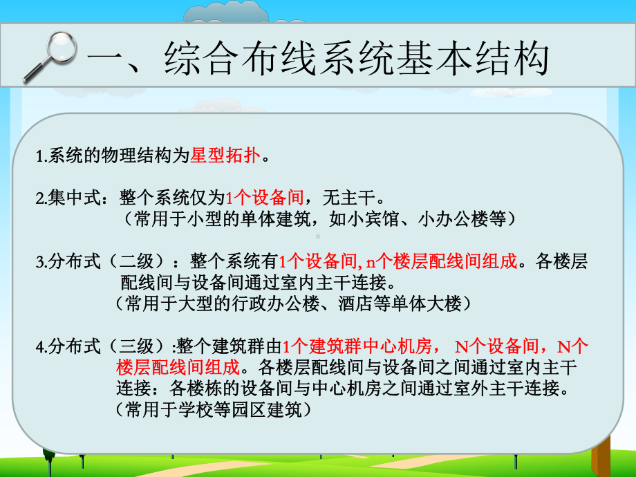 综合布线系统及光纤入户课件.ppt_第3页