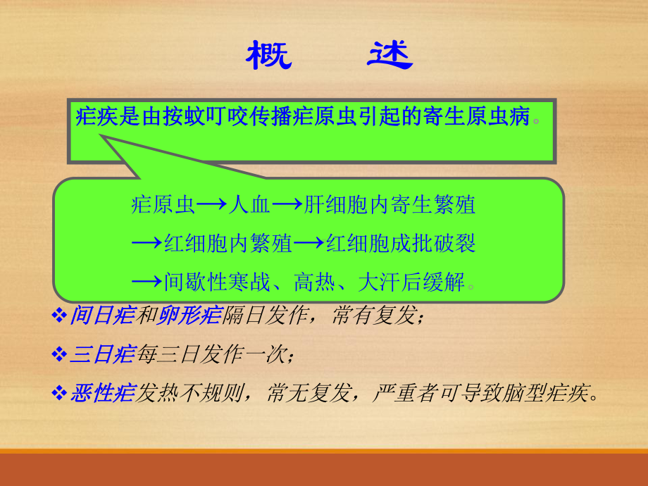 疟疾教学讲解课件-.ppt_第2页