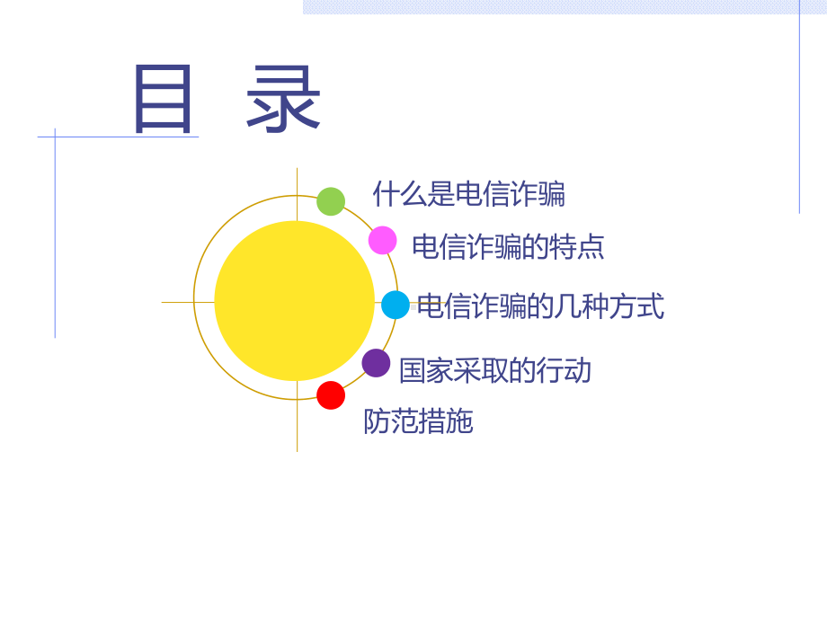 电信诈骗小知识课件.ppt_第2页