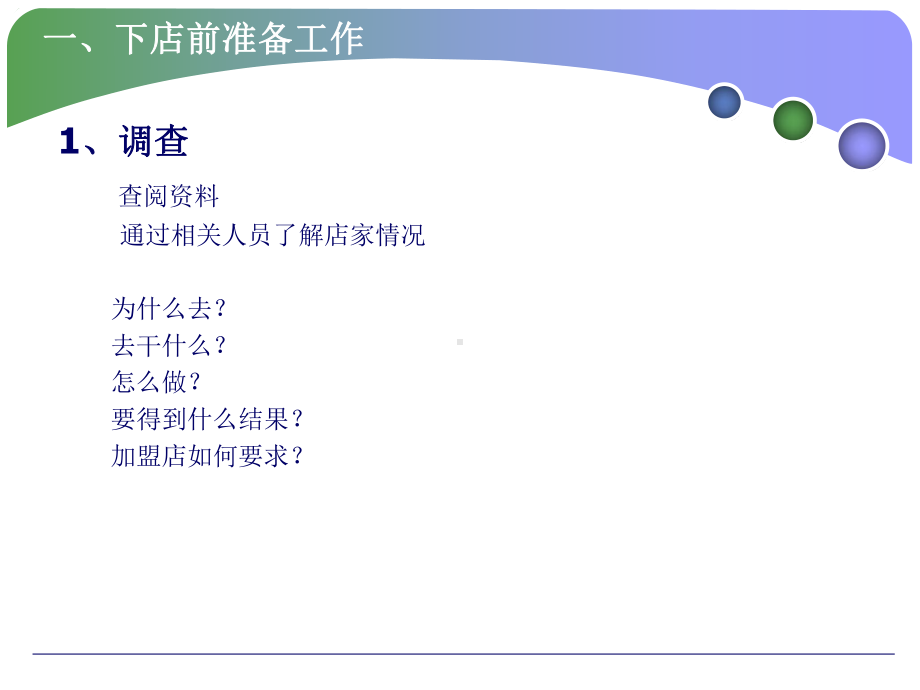 美容导师下店实务手册课件.ppt_第3页