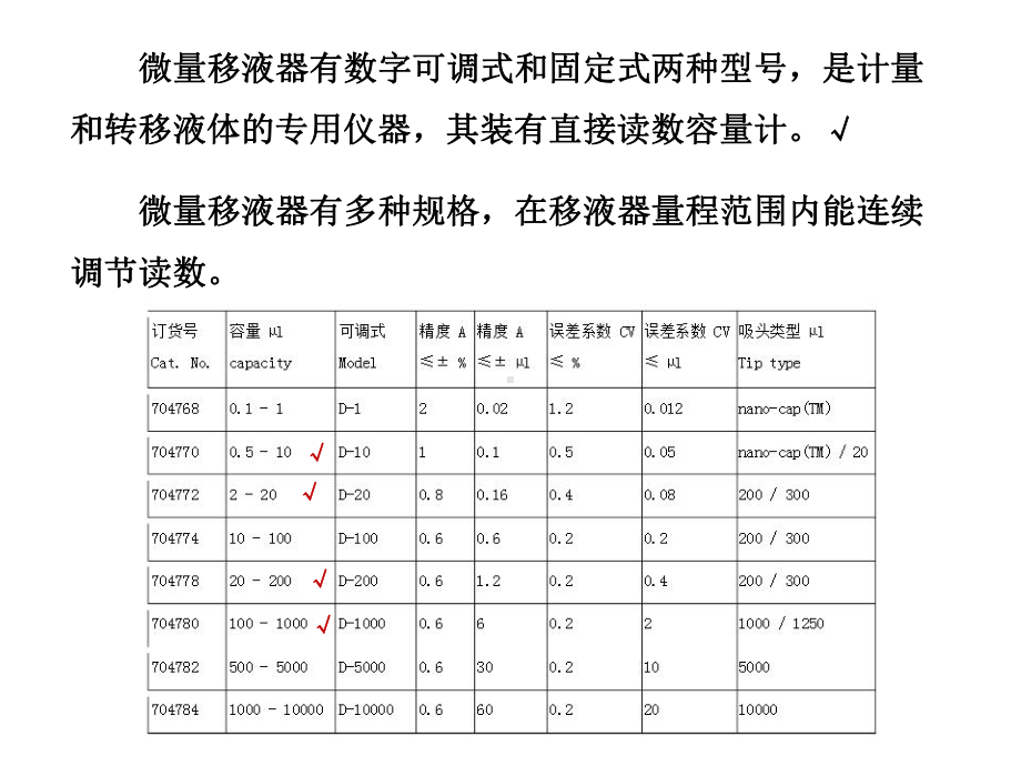 第二讲分子生物学实验室仪器操作简介方案.ppt_第3页