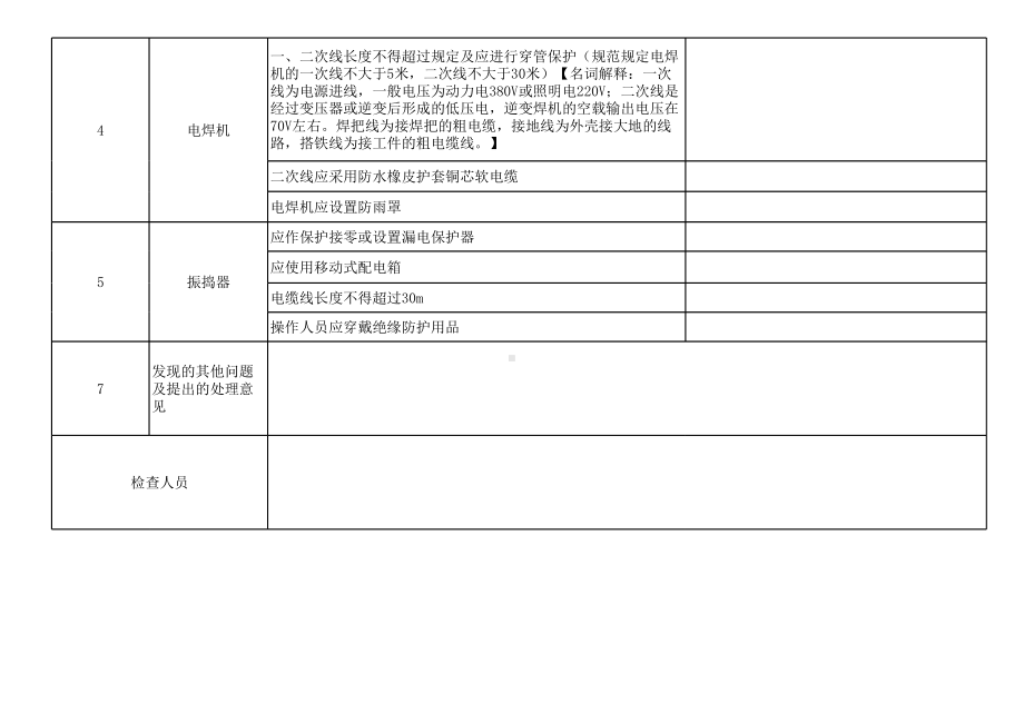 施工机具检查表参考模板范本.xlsx_第2页