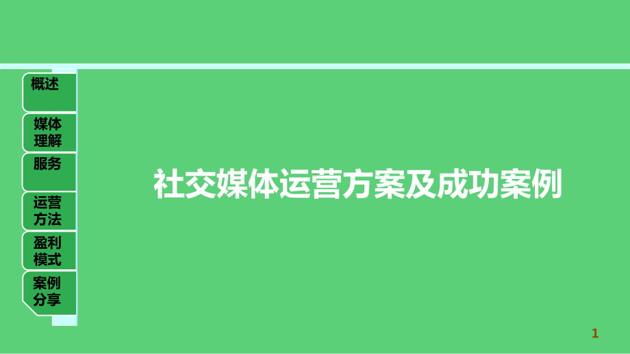 社交媒体运营方案及成功案例课件.ppt_第1页