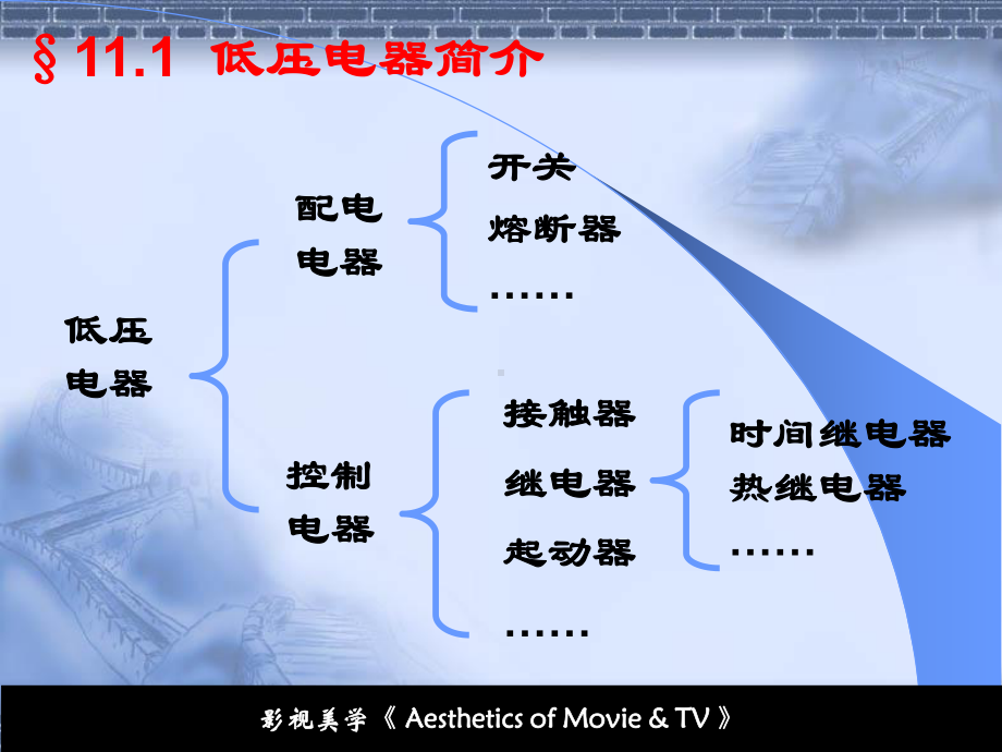 电机各种控制原理图讲解课件.ppt_第3页