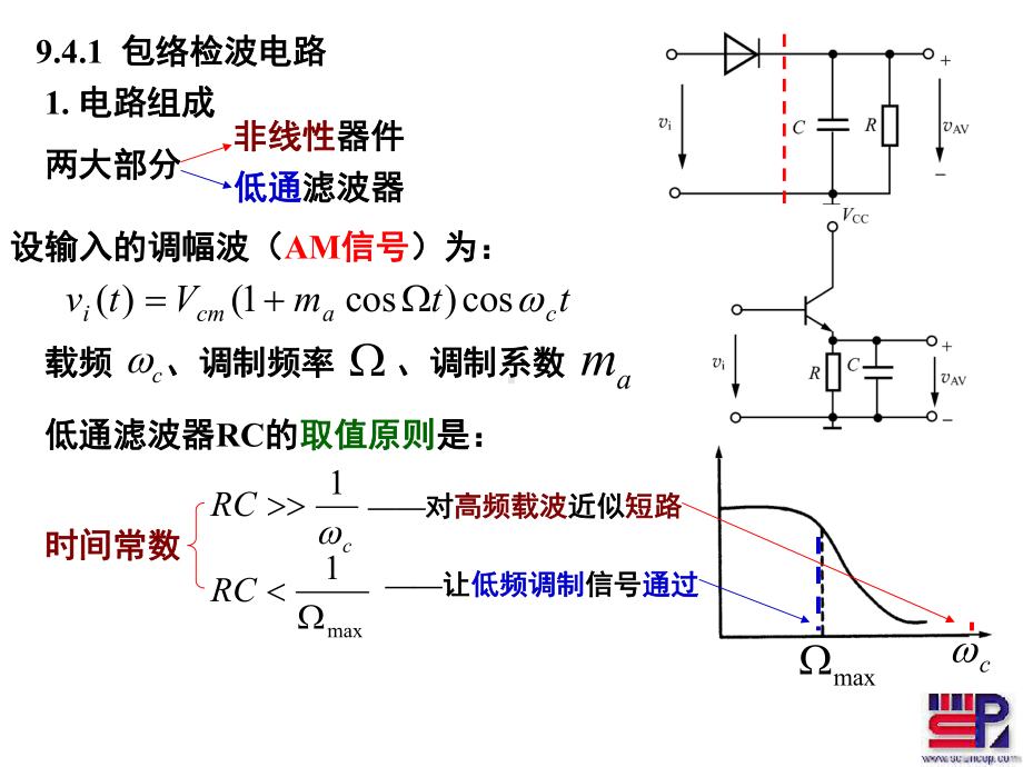 第九章调制解调电路6-4(包络检波)要点课件.ppt_第2页