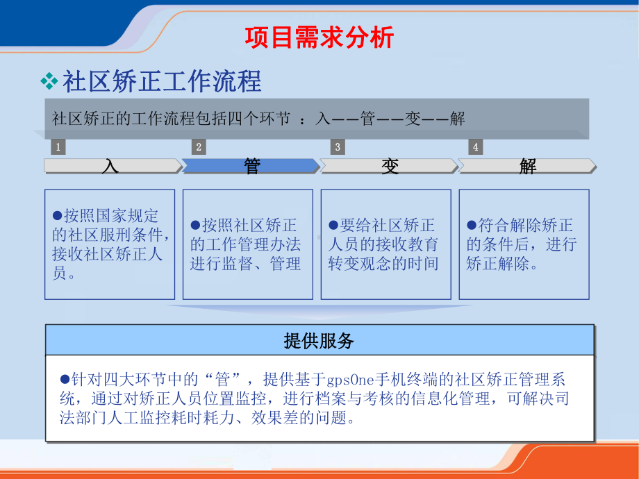 社区矫正信息化管理平台建设方案-社区矫正信息化云课件.ppt_第3页