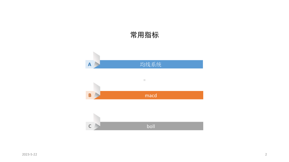 股票技术分析课件.pptx_第2页