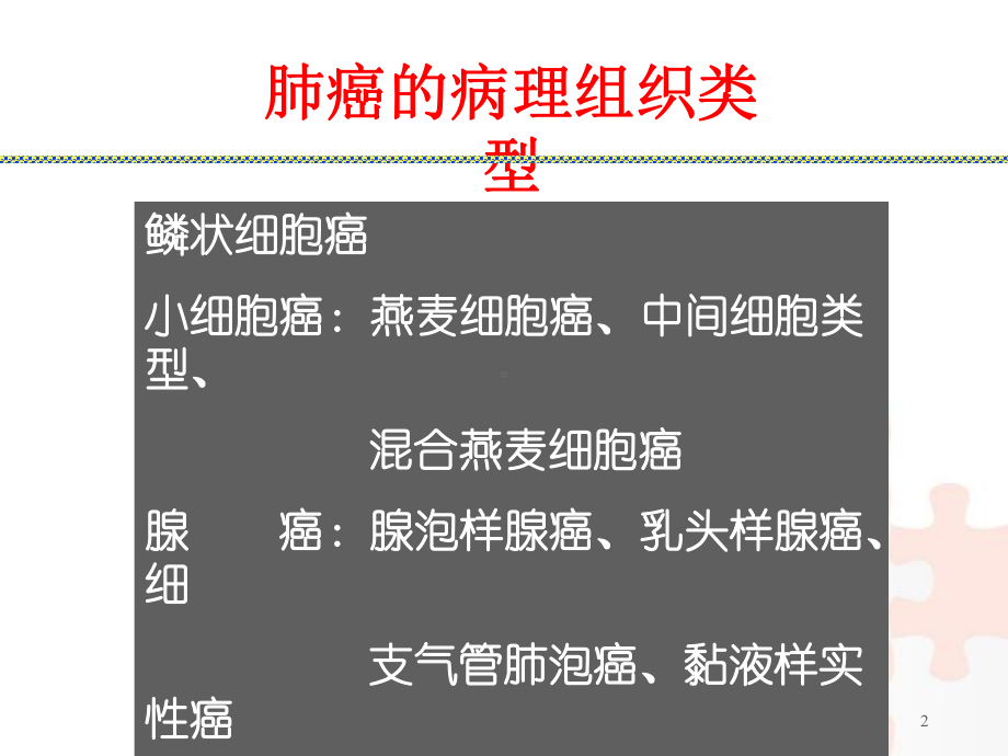 肺癌的CT征象及其病理基础-课件.ppt_第2页