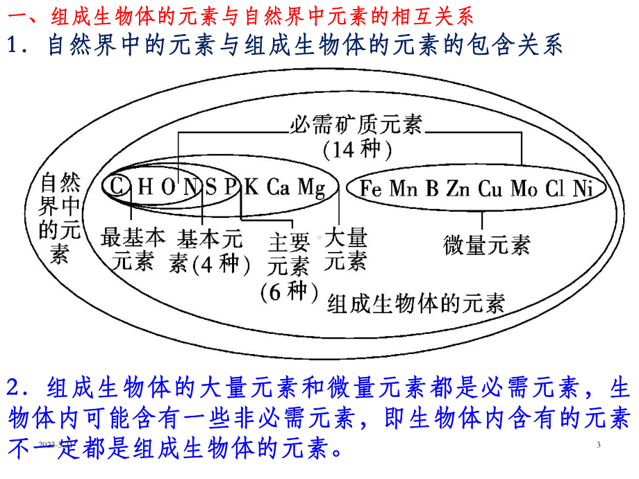 细胞中的元素和化合物一轮复习课件.ppt_第3页