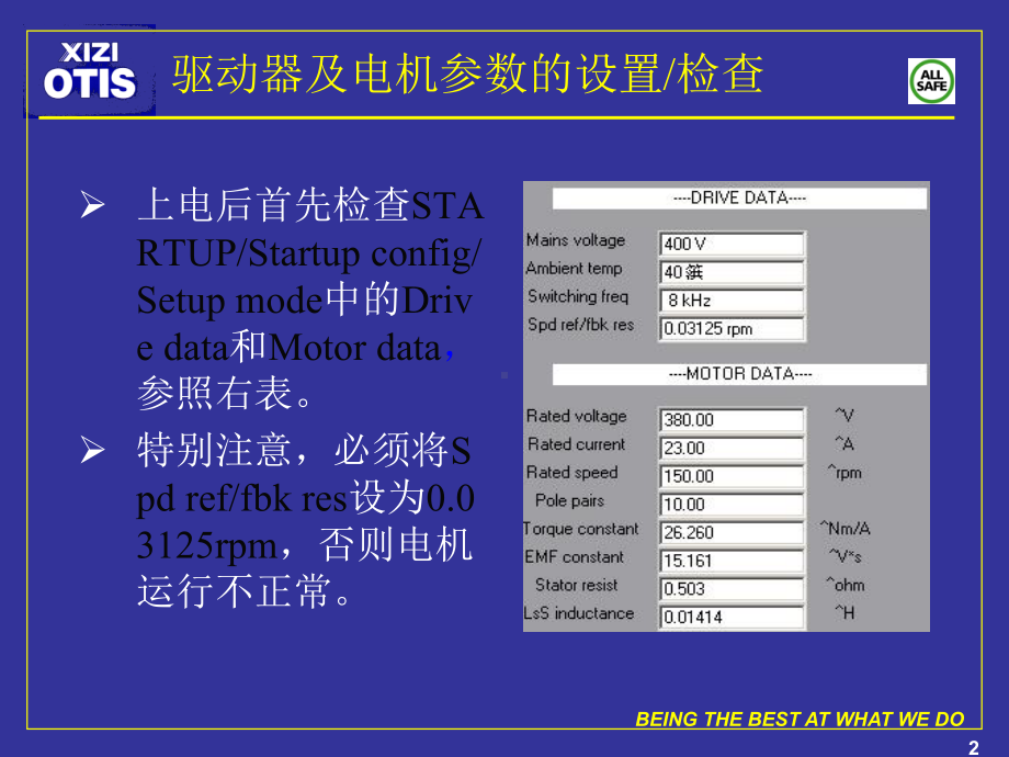 电梯调试课件.pptx_第2页