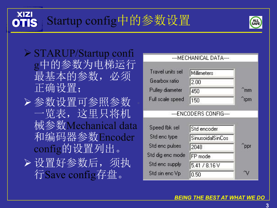 电梯调试课件.pptx_第3页