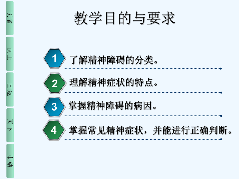 精神障碍的常见症状与诊断课件.ppt_第2页