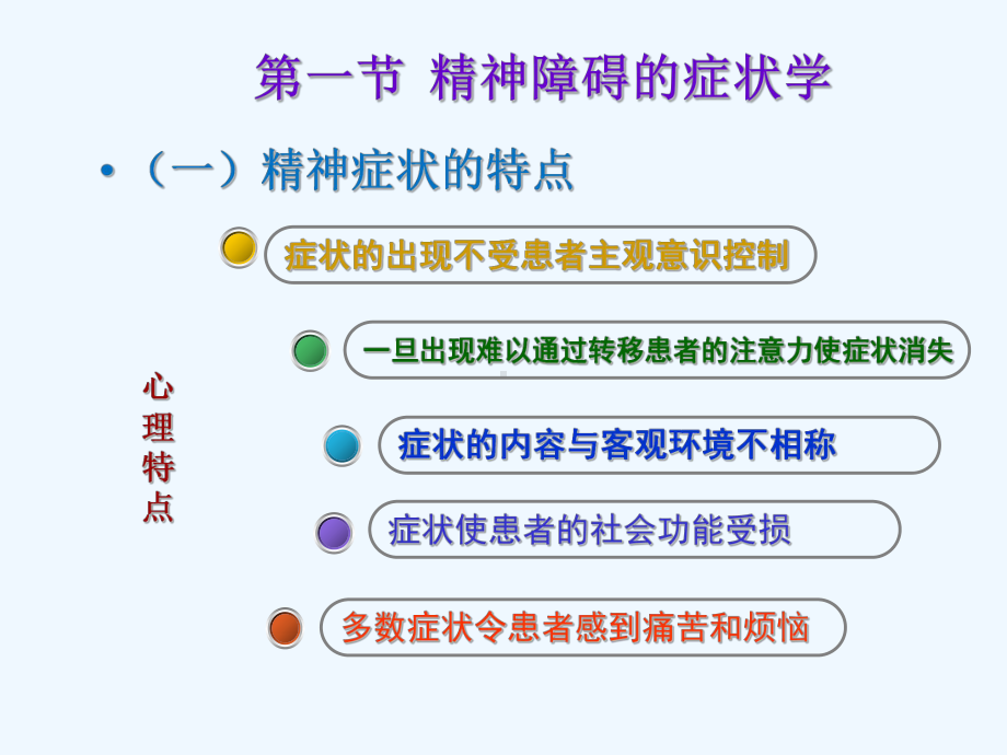 精神障碍的常见症状与诊断课件.ppt_第3页