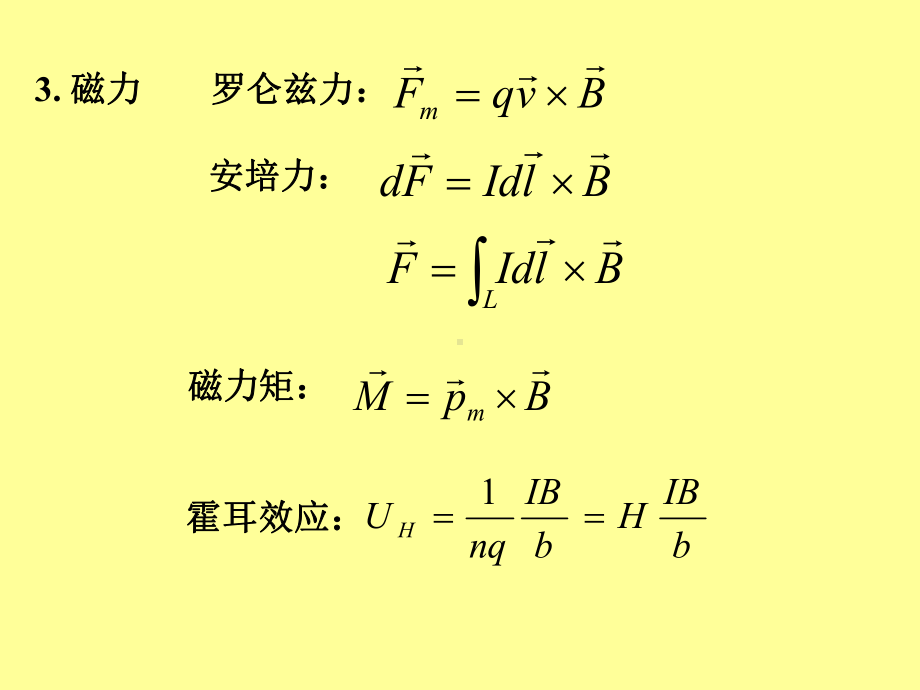 磁场习题课课件.ppt_第2页