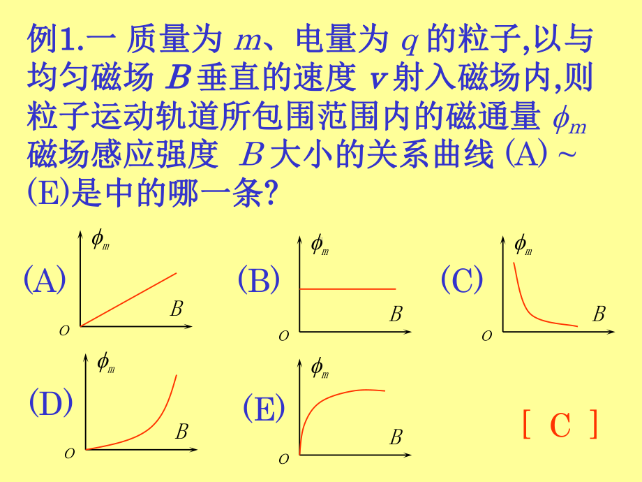 磁场习题课课件.ppt_第3页