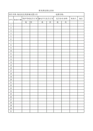 配电箱巡视记录表参考模板范本.xls