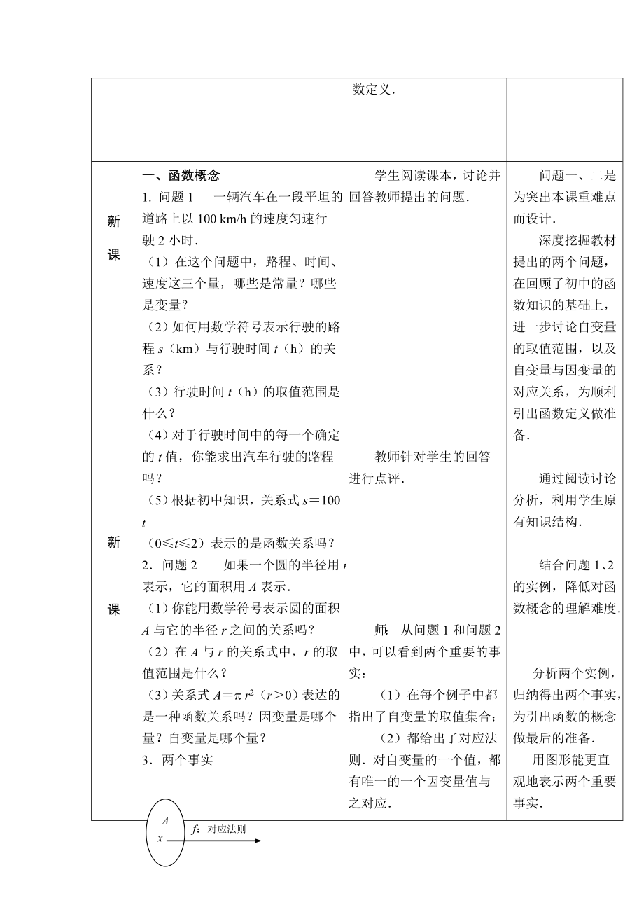 最新中职数学基础模块上册教案：第三章函数的概念数学.doc_第2页