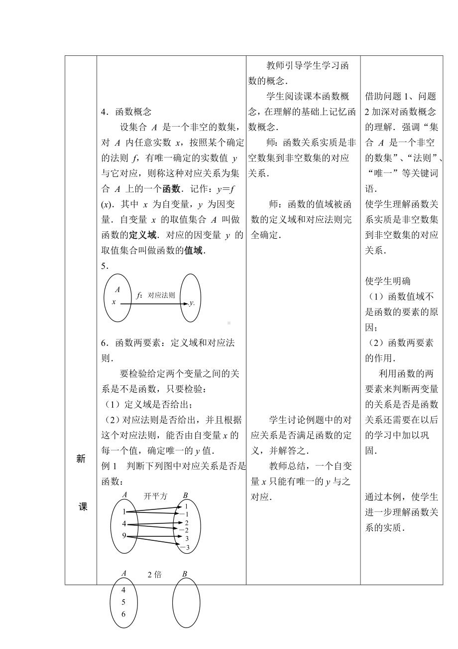 最新中职数学基础模块上册教案：第三章函数的概念数学.doc_第3页