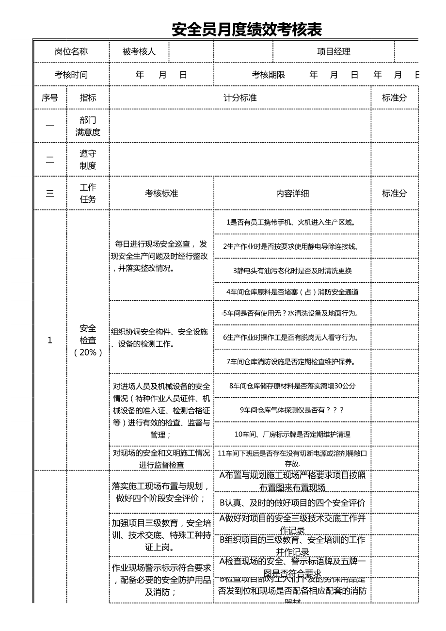 安全员月度绩效考核表参考模板范本.xlsx_第1页