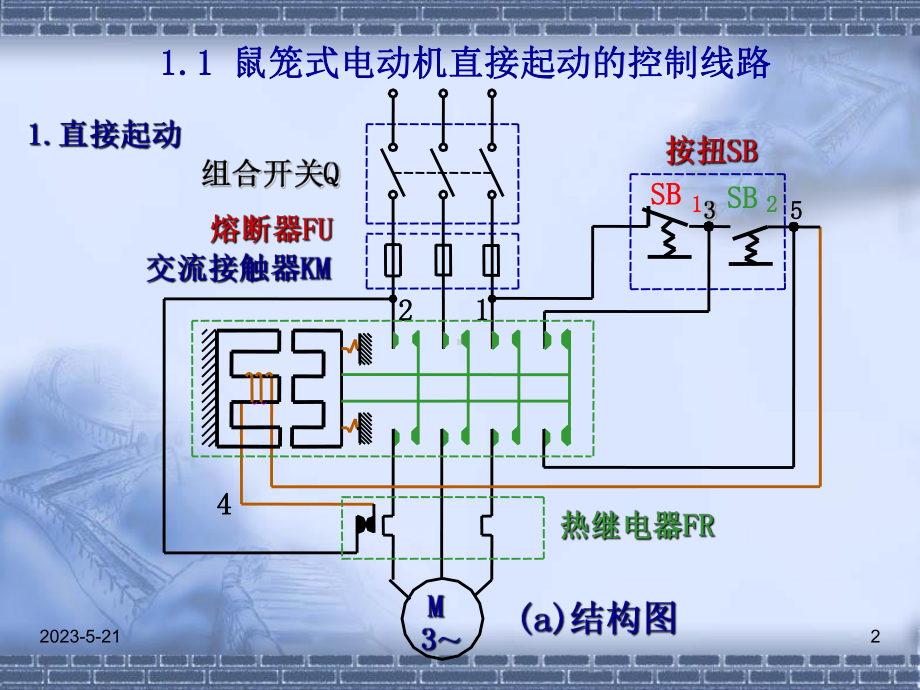 继电接触控制系统的基本控制电路课件.ppt_第2页