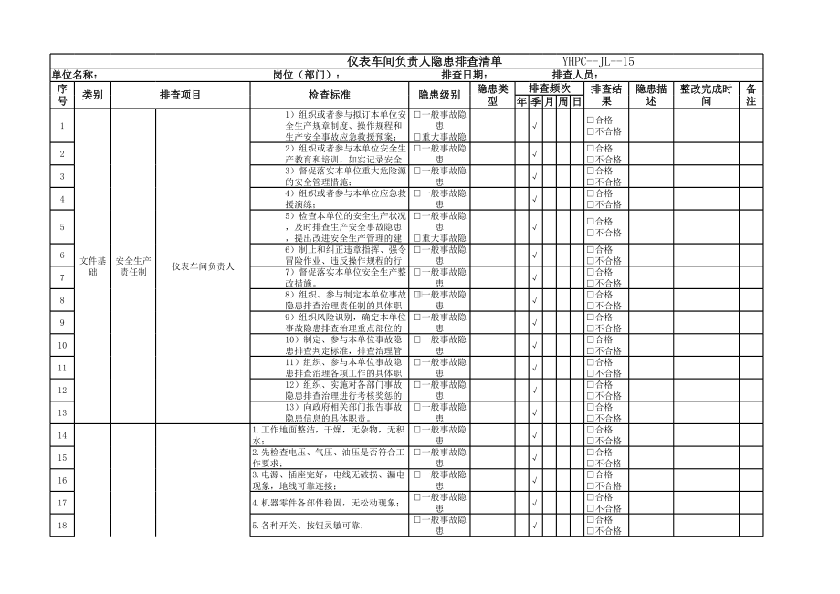 仪器仪表负责人隐患排查清单参考模板范本.xlsx_第1页