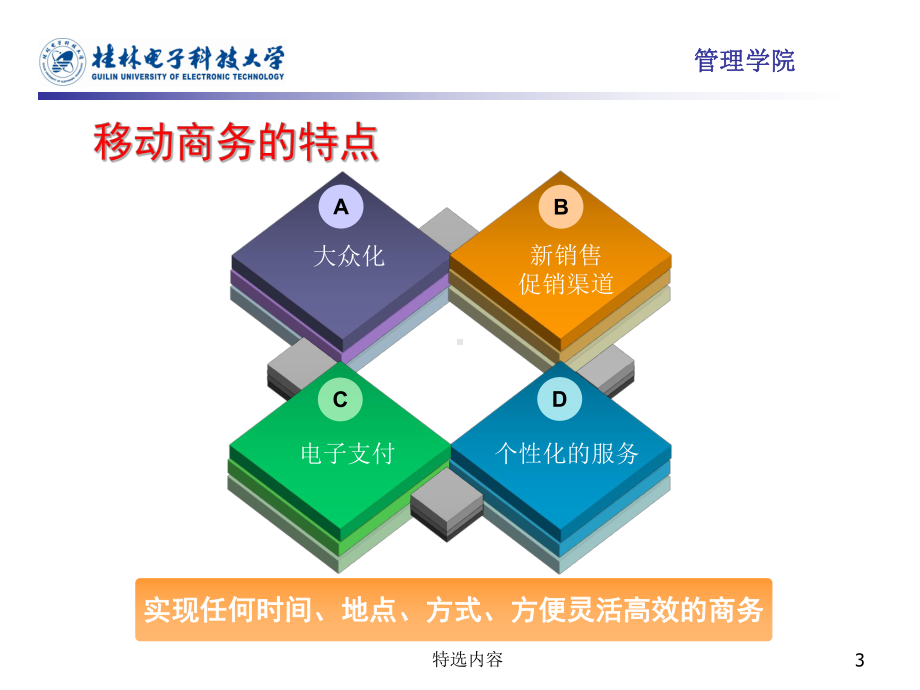 移动电子商务[学习内容]课件.ppt_第3页