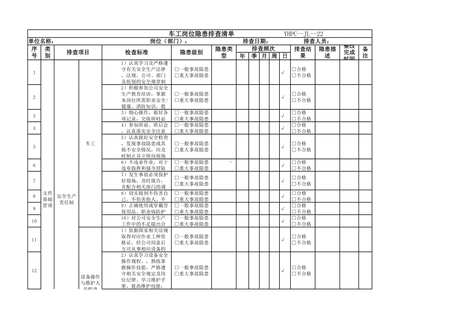 车工岗位隐患排查清单参考模板范本.xlsx_第1页