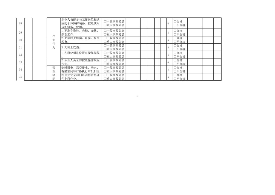 车工岗位隐患排查清单参考模板范本.xlsx_第3页