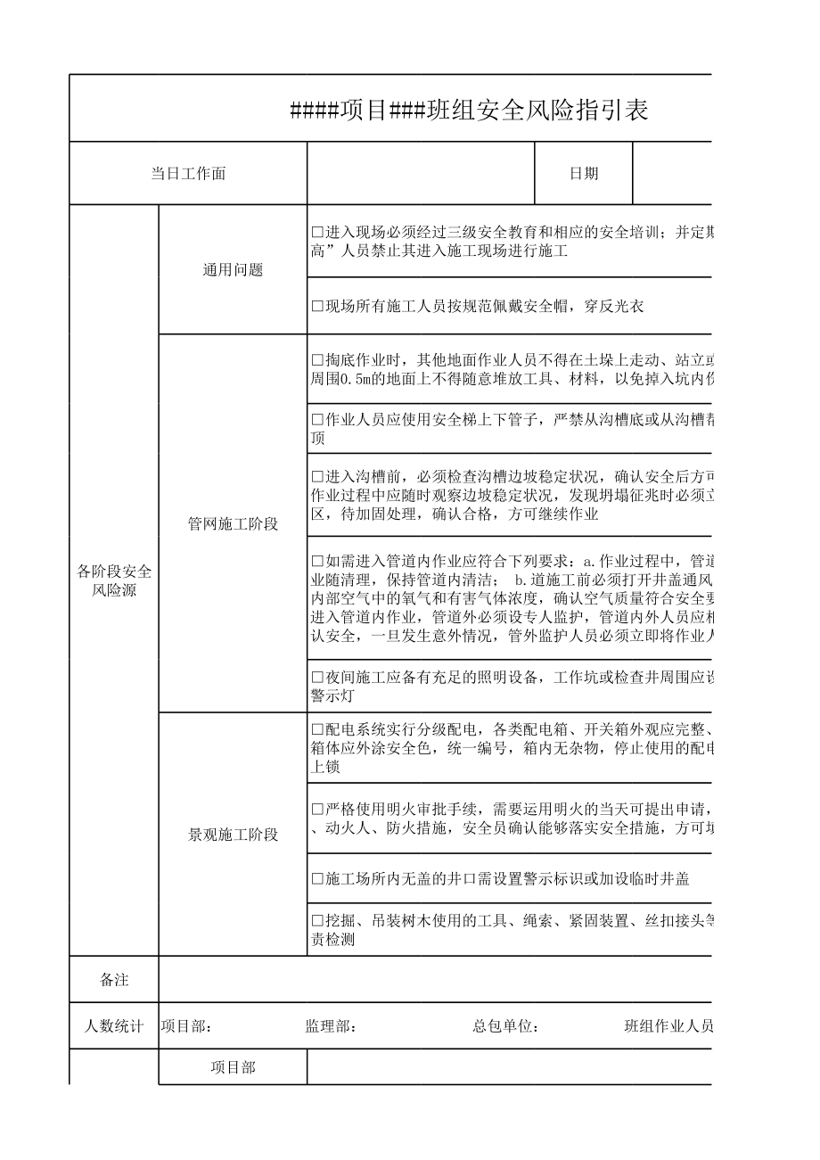 总平景观及管网施工安全生产指引表参考模板范本.xlsx_第1页