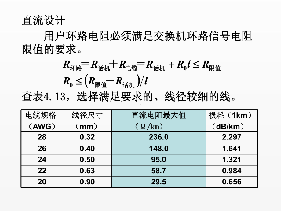 《现代通信网》课件用户线路传输设计 (2).ppt_第3页