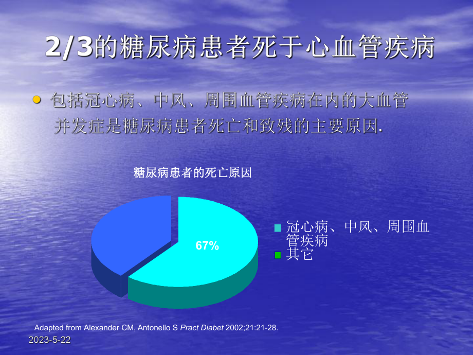 糖尿病脂质代谢紊乱及防治-课件2.ppt_第3页