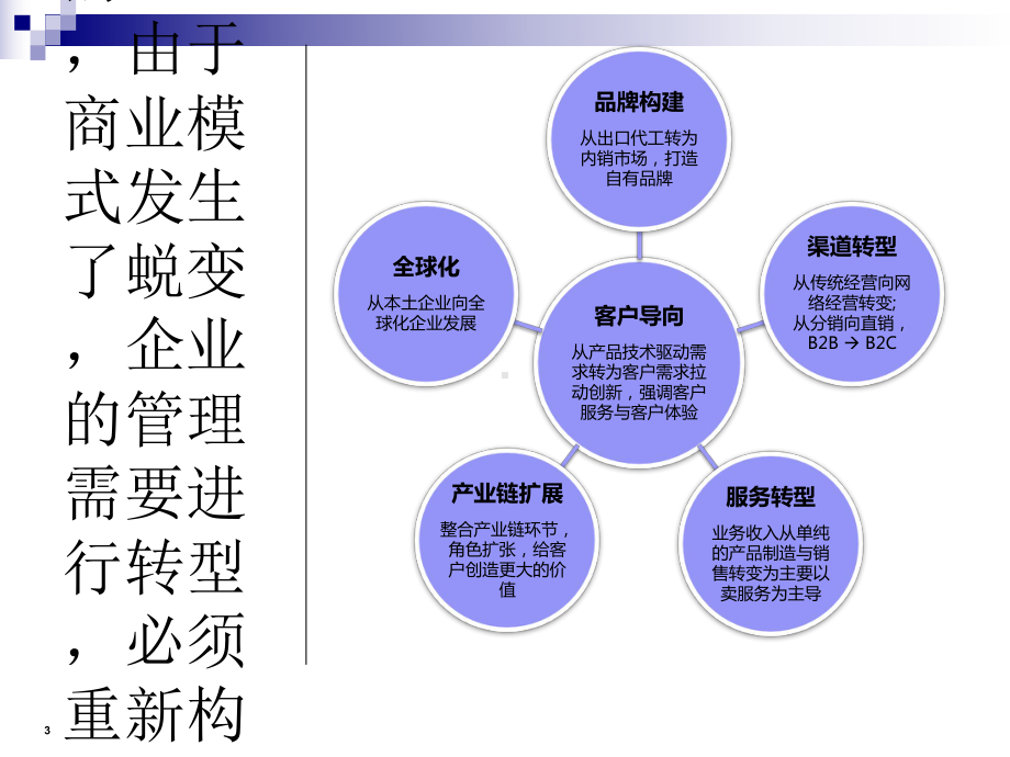 经营的本质-以顾客为中心-陈春花课件.ppt_第3页