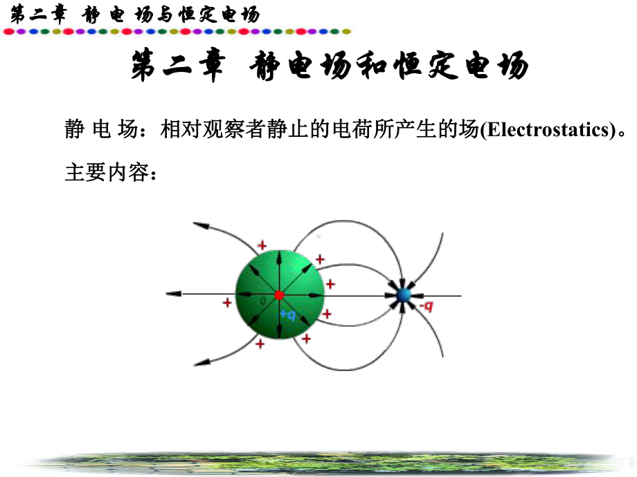 第章静电场和恒定电场课件.ppt_第1页