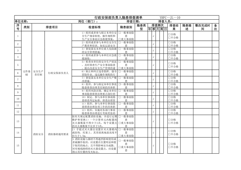 行政安保部负责人隐患排查清单参考模板范本.xlsx_第1页