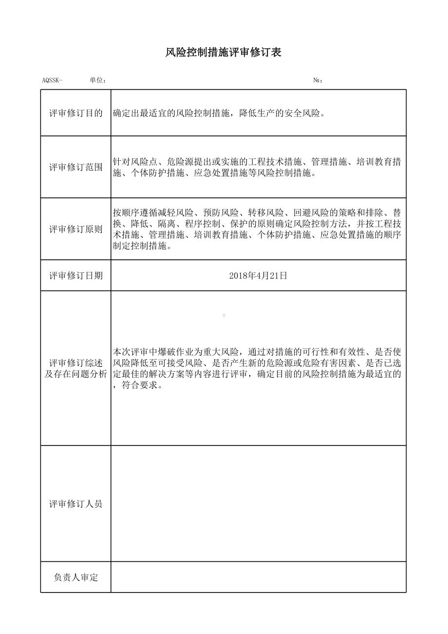 风险控制措施评审修订表3参考模板范本.xls_第1页