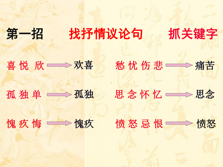 考场快速懂诗的绝招微课-资料课件.pptx_第2页