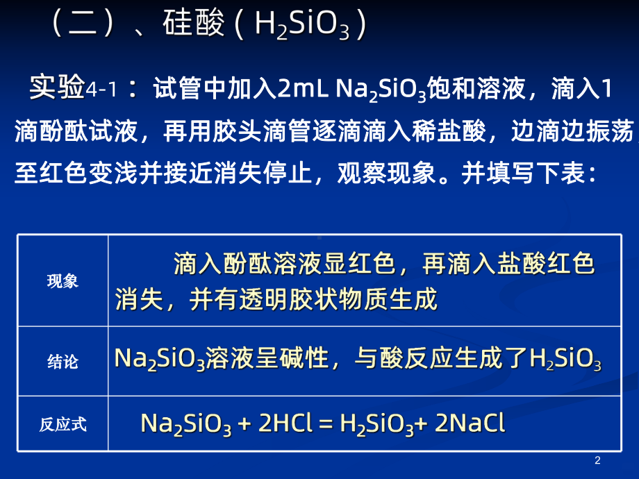硅酸及硅酸盐课件.ppt_第2页