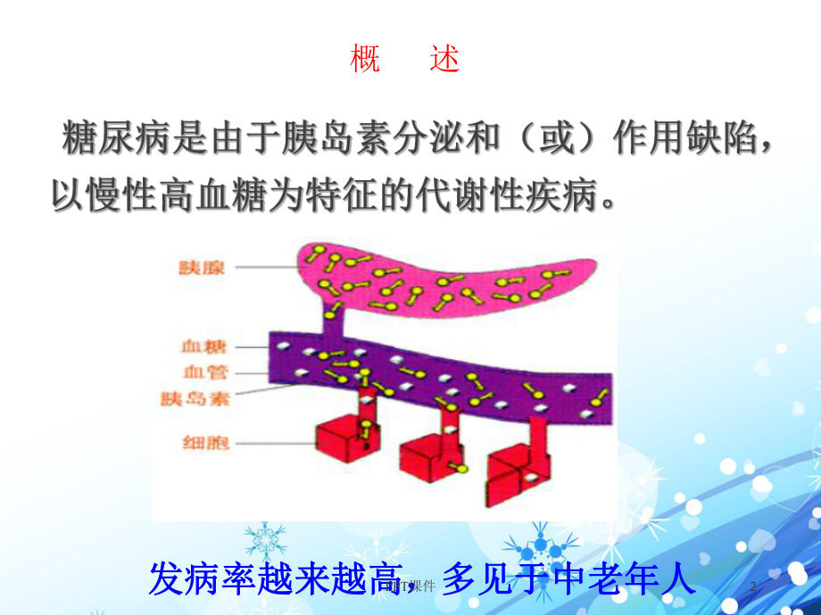 糖尿病及并发症的护理-课件.ppt_第2页