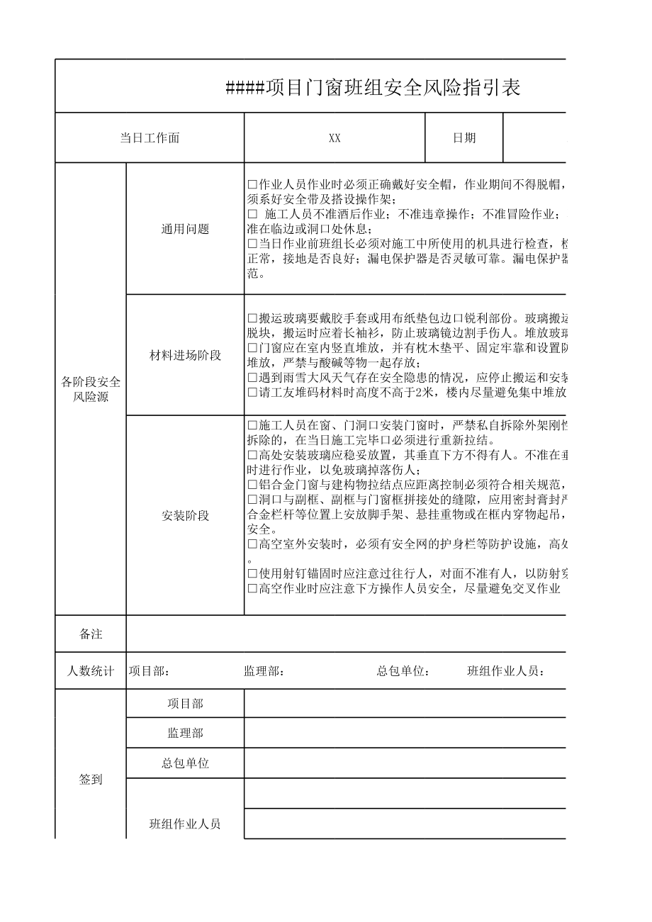 门窗班组安全生产指引表参考模板范本.xlsx_第1页