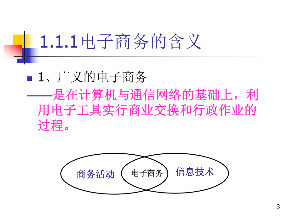 电子商务实务课件.ppt_第3页