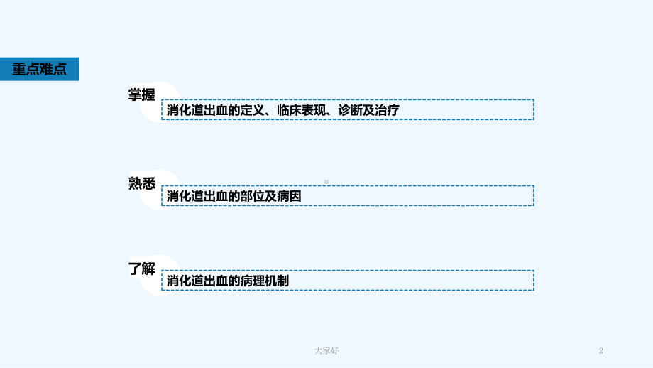 第二十五章-消化道出血-人卫九版-课件.ppt_第2页