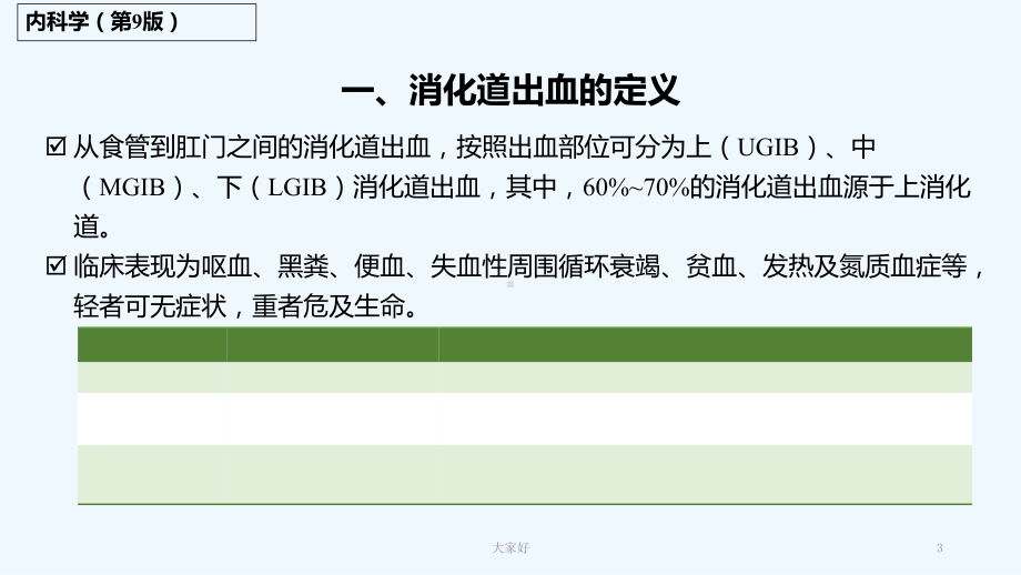 第二十五章-消化道出血-人卫九版-课件.ppt_第3页