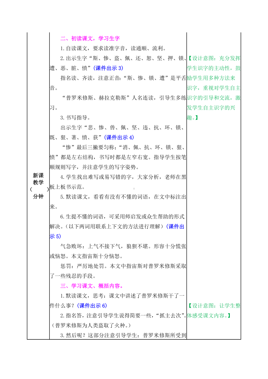 普罗米修斯(教案).docx_第2页