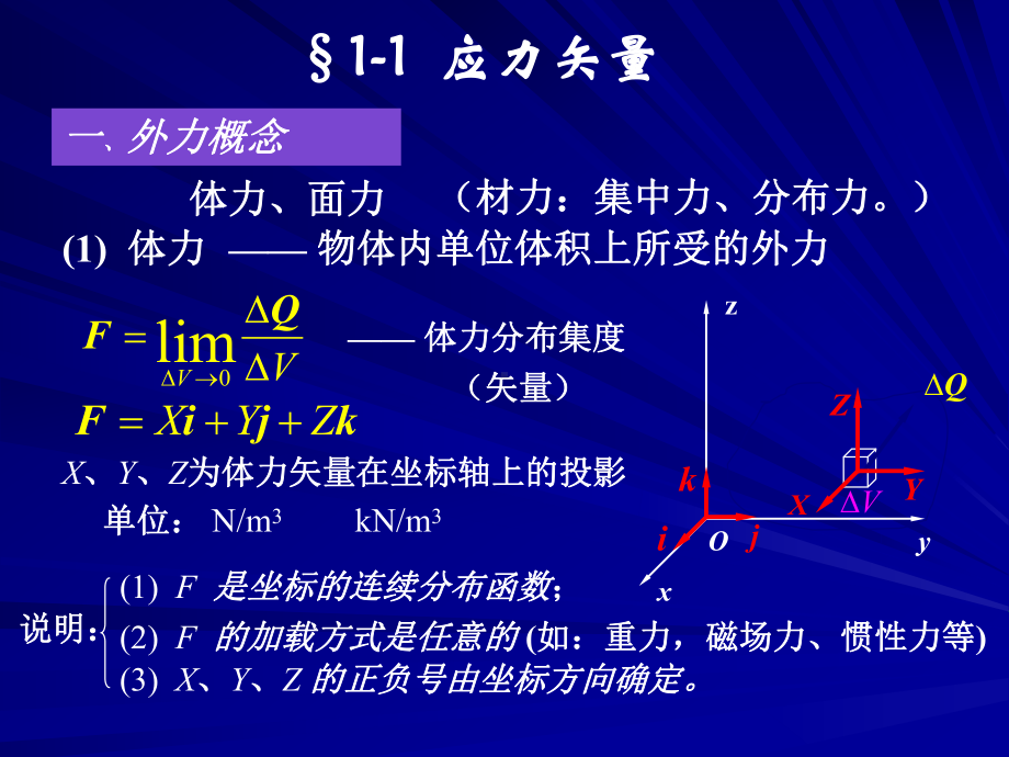 第一章-应力课件.ppt_第2页