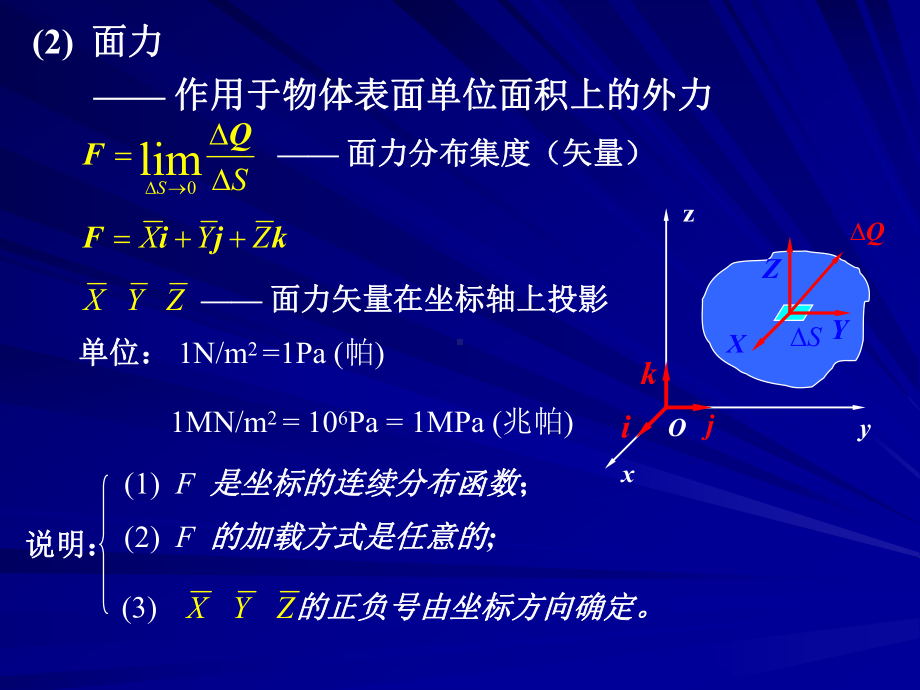 第一章-应力课件.ppt_第3页